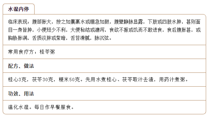 食譜4.png