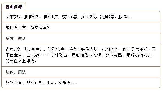 食譜6.png