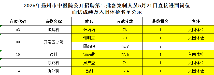 0a0e18f98b2732e579aabfb32097ef2.png